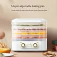 thumbnail image 5 of HIBIBUD Freeze Dryer Machine for Home for Candy&Snacks Dryer Machine 5 Trays, 5 of 7