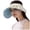 Beige, variant on Baseball Caps Women's Fashion Beach Summer Cycling Empty Top Dual-use Face Cover Sun Hat Yellow