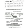 thumbnail image 2 of Skil-Care 754134 20 in. Ultra Cushion Wedge Gel-Foam Vinyl Cushion with LSI Cover, 2 of 2