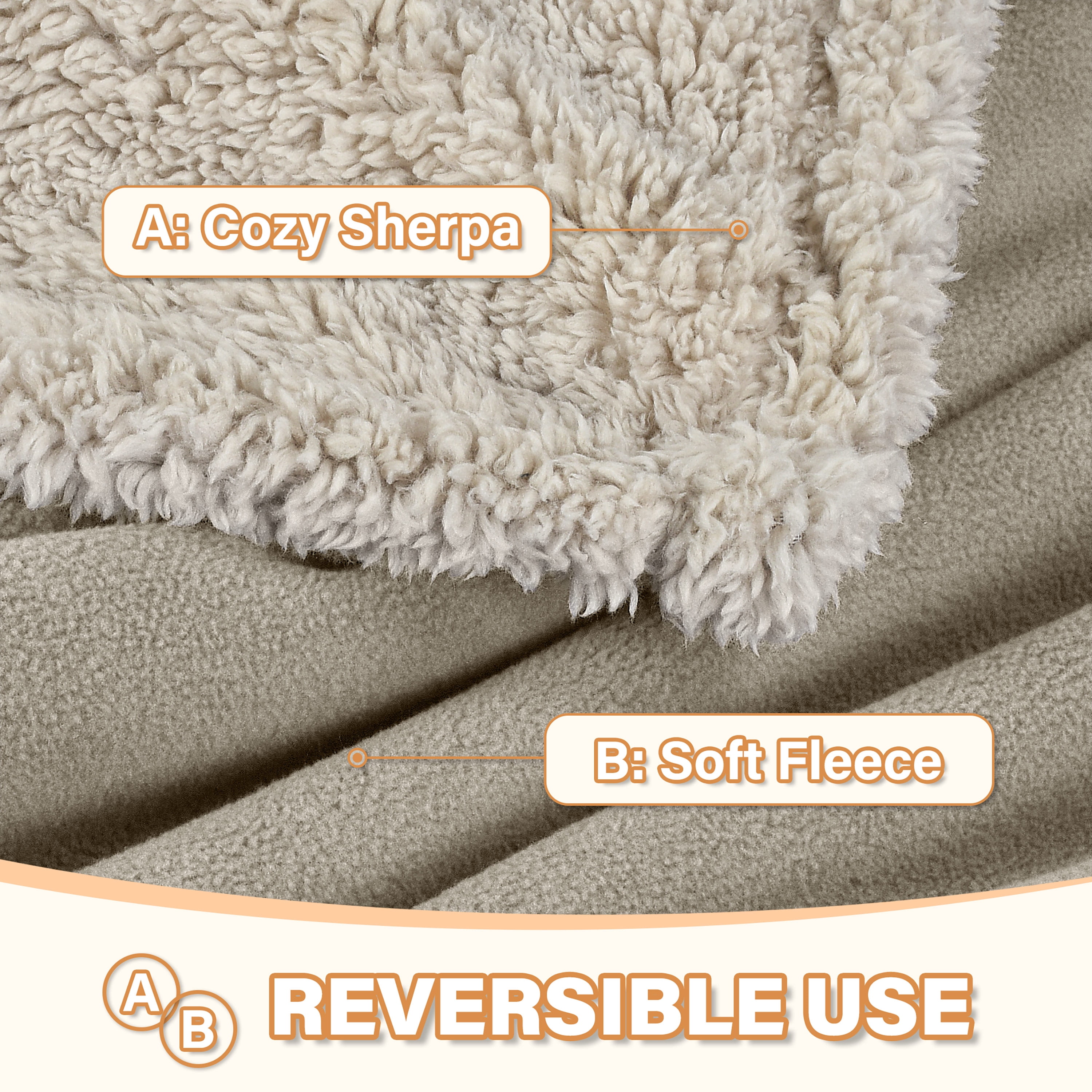 Catalonia Waterproof Blanket for Baby, Pee Proof Pet Cover for Couch Bed, Reversible Sherpa Fleece Throws for Relaxing Traveling Camping, Camel/Taupe, 60"" x 50"".
