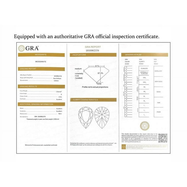 Gia clearance certified moissanite