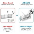 thumbnail image 5 of Sturdy 304 Stainless Steel Utensil Drying Rack Basket Holder with Hooks 3 Divided Compartments, Rust Proof, No Drilling, 5 of 6