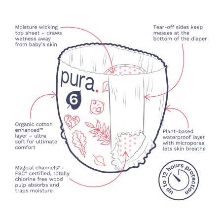 Pura Pull-On Diaper Pants with 360 Stretchy Waistband, Size 6, 17 Count (Choose Your Size and Count)