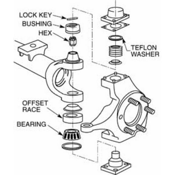 Alignment Caster / Camber Kit Fits select: 1988-1993 CHEVROLET GMT-400, 1974-1979 FORD F250