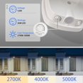 thumbnail image 4 of Reflector LED exterior AWSENS de 26 W con encendido al anochecer y apagado al amanecer, 4 of 8
