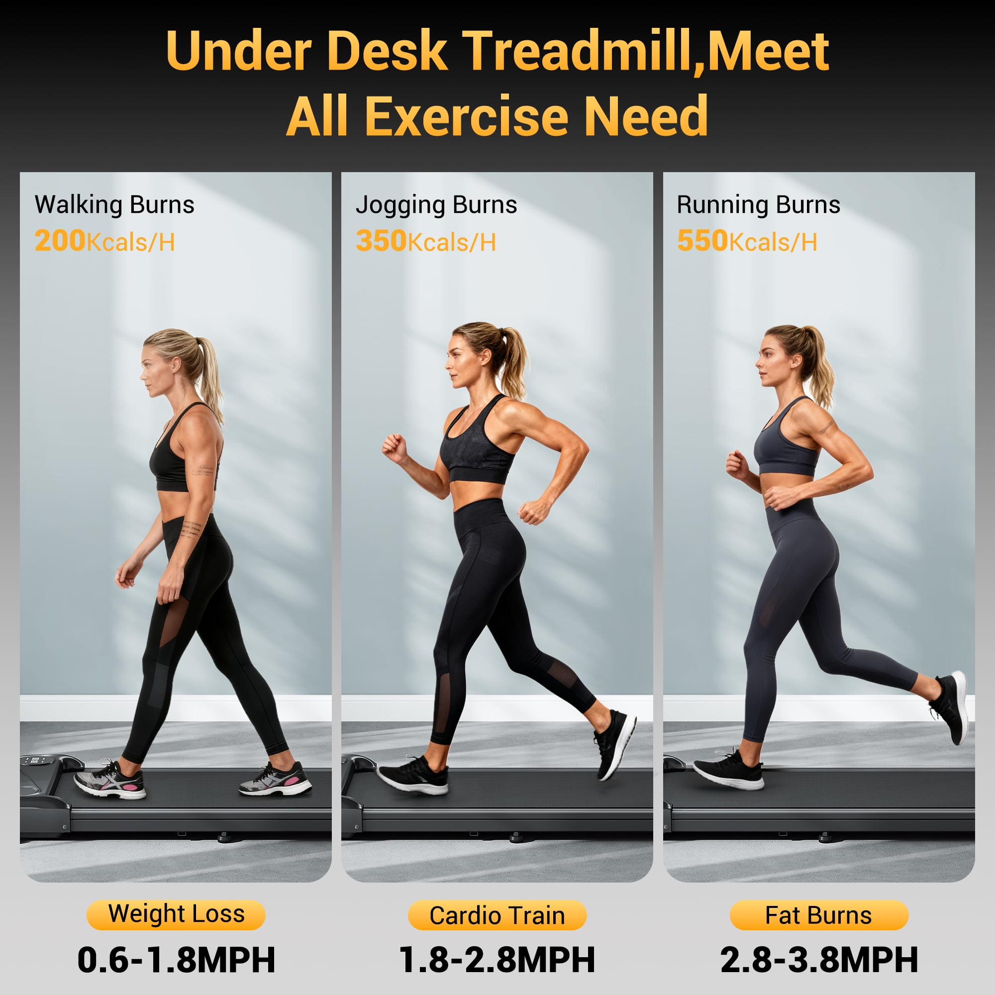 COFUNOK Walking Pad,Portable Walking Pad Treadmill for Home/Office,3.0HP Brushless Motor Under Desk Treadmill with LED&Mobile casters,280lbs Weight Capacity