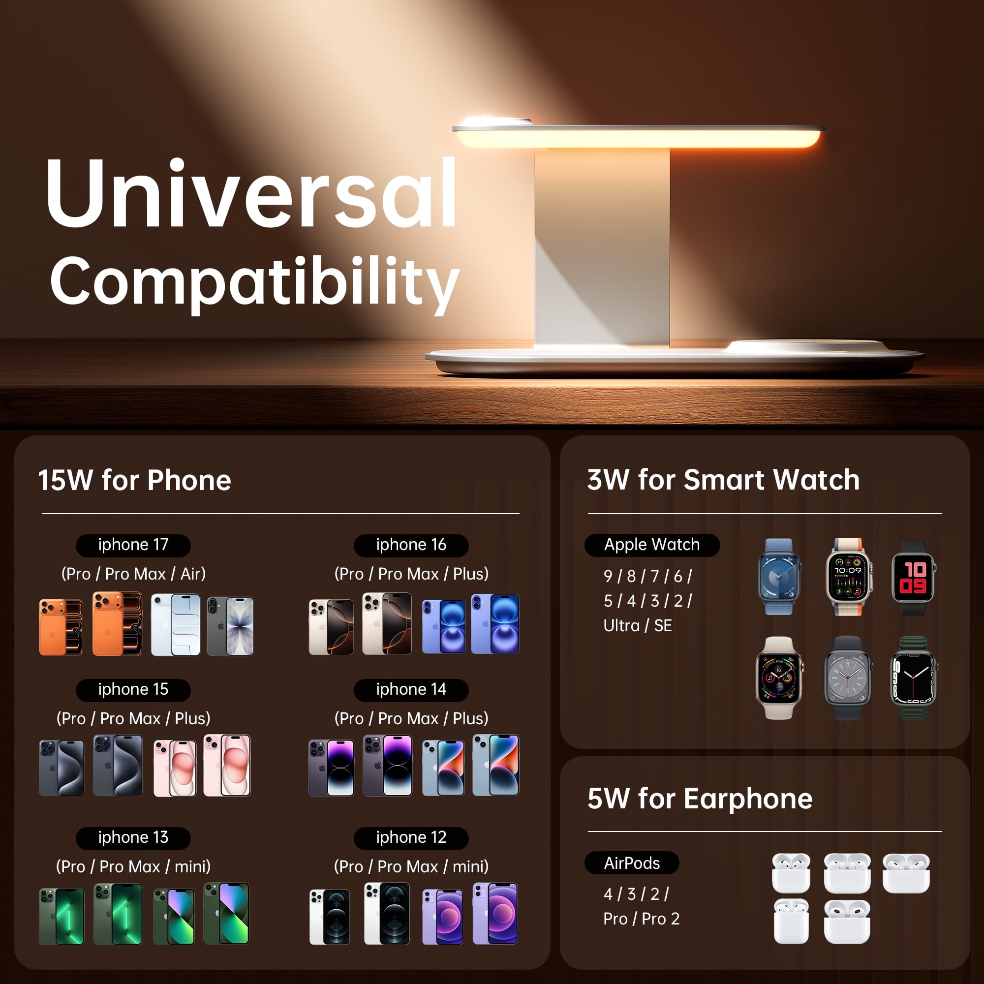 GUSGU 3 in 1 Charging Station for MagSafe Wireless Charger with Three-Level Night Light, 15W Max Fast Charging for iPhone 17/16/15, Apple Watch Series, AirPods Series