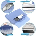 thumbnail image 2 of IBENZER Hard Shell Case for MacBook Pro 13 Inch 2015-2012 A1502 A1425, Hard Shell Case with Bag & Keyboard Cover & Screen Protector for Old Version Mac Pro Retina 13, Airy Blue, W-R13-ARBL+3SP, 2 of 8