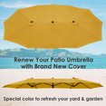 thumbnail image 3 of Yescom 14 Ft Double Sided Umbrella Replacement Canopy Market Table Top Beach Deck Yard, 3 of 11
