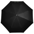 thumbnail image 6 of Invader Zim Cartoon Folding Umbrella Auto Umbrella Anti-UV Protection Lightweight Windproof Portable Rain Umbrellas, 6 of 7