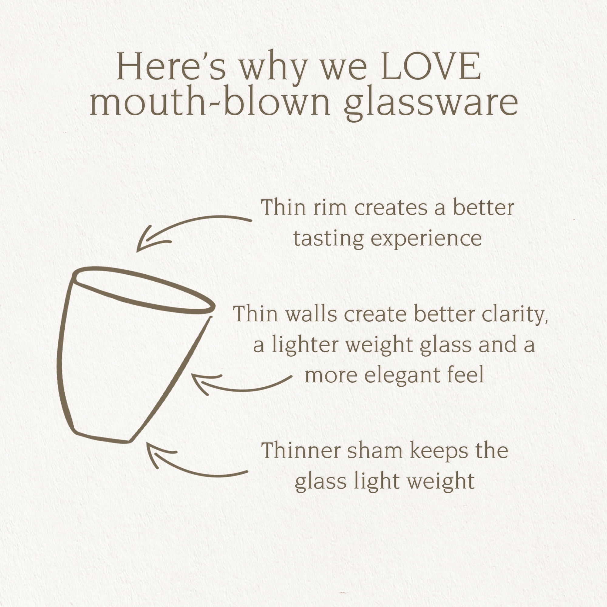 over&back 12oz Traditional Glassware - Set of 4 Classic Stemless Drinking Glasses for Parties, Get-togethers, and More - Mouth-Blown - Wine Cups for Kitchen and Dining Room - Clear