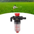 thumbnail image 1 of Water Pump Strainer Filter 60 Mesh Stainless Steel Screen, Transparent Design, Easy To Assemble for Garden Water Pumps, 1 of 7