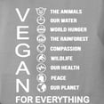 thumbnail image 3 of CafePress - VEGAN FOR EVERYTHING T Shirt - Womens Comfort Colors® Shirt, 3 of 4