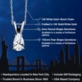 thumbnail image 2 of Gem Stone King 14K White Gold White Created Sapphire and Black Diamond Pendant Necklace for Women | 1.03 Cttw | Gemstone September Birthstone | Pear Shape 7X5MM | With 18 inch Chain, 2 of 6