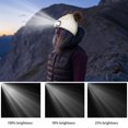 thumbnail image 5 of LED Beanie Hat with Light, Night Scope Beanie with Headlamp, Pom Pom Knitted Winter Hat Scarf Set for Women Girls Kids, 5 of 8