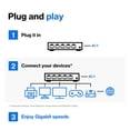 thumbnail image 3 of Conmutador de red Linksys LGS328C de 24 puertos gestionado por Gigabit, 3 of 5