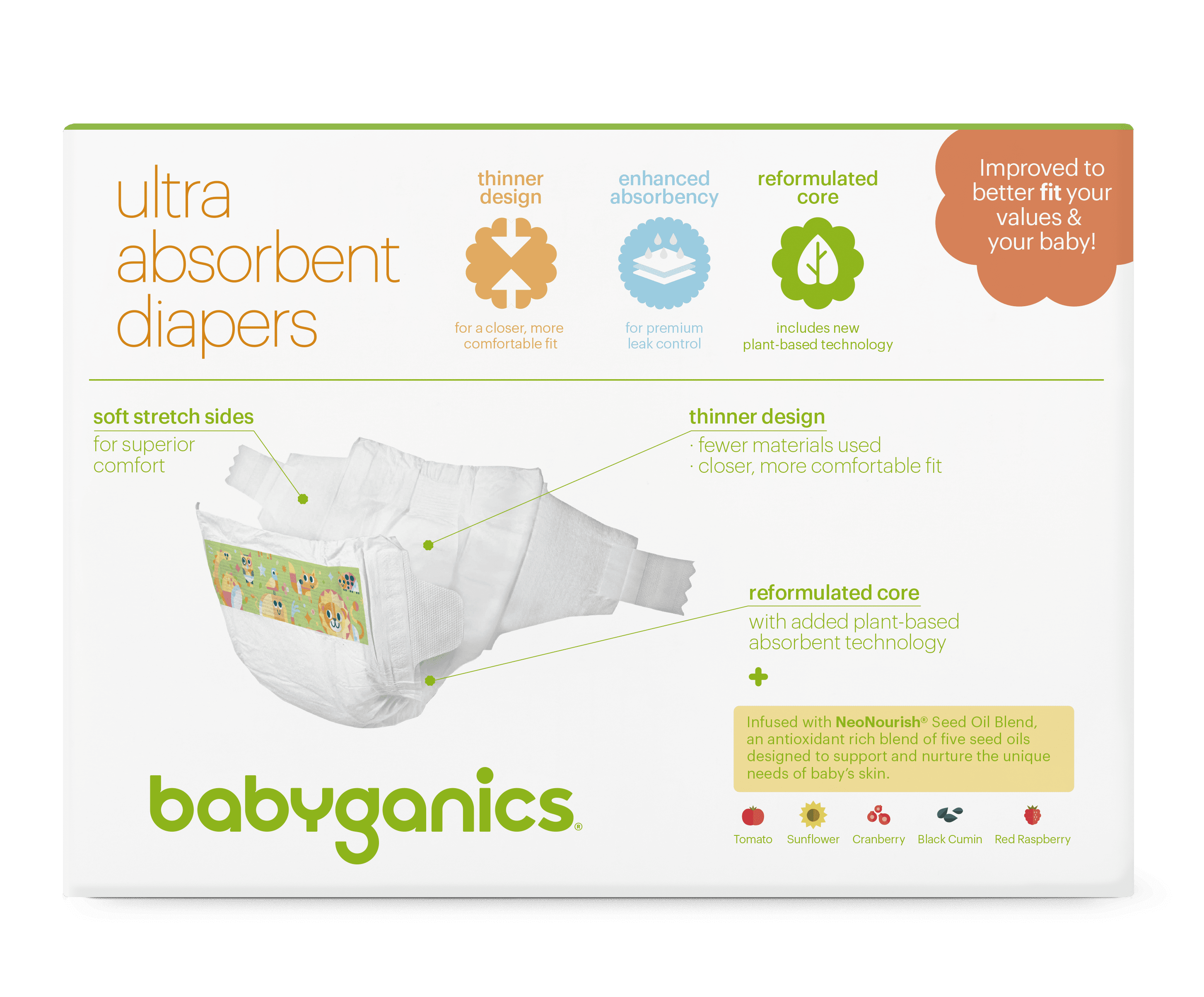 Babyganics Size Chart
