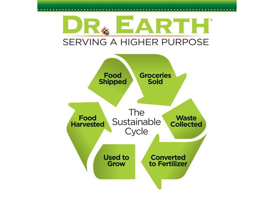 Dr. Earth Pot of Gold Organic Liquid All Purpose Plant Food 24 oz