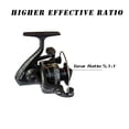 thumbnail image 4 of 3 Axis Fishing Reel Aluminum Body Spinning Reel 5.1:1 Speed Ratio Left/Right Hand Fishing Wheel Fishing Line Whee ,Rigid Aluminum Skeletal Frame, 4 of 6