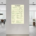 thumbnail image 2 of Educational Poster Trig Identities Posters Classroom Wall Decor Canvas Painting Posters And Prints Wall Art for Living Room Bedroom Decor, 2 of 4