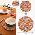 thumbnail image 2 of SKYSONIC Koi Fish Japanese Pot Holders Trivets, 2 Pcs Heat Resistant Trivets,Lotus Flower Colorful Cotton Thread Weave Mats for Hot Pads Pans Pot Bowl Teapot for Kitchen Decor, 2 of 7