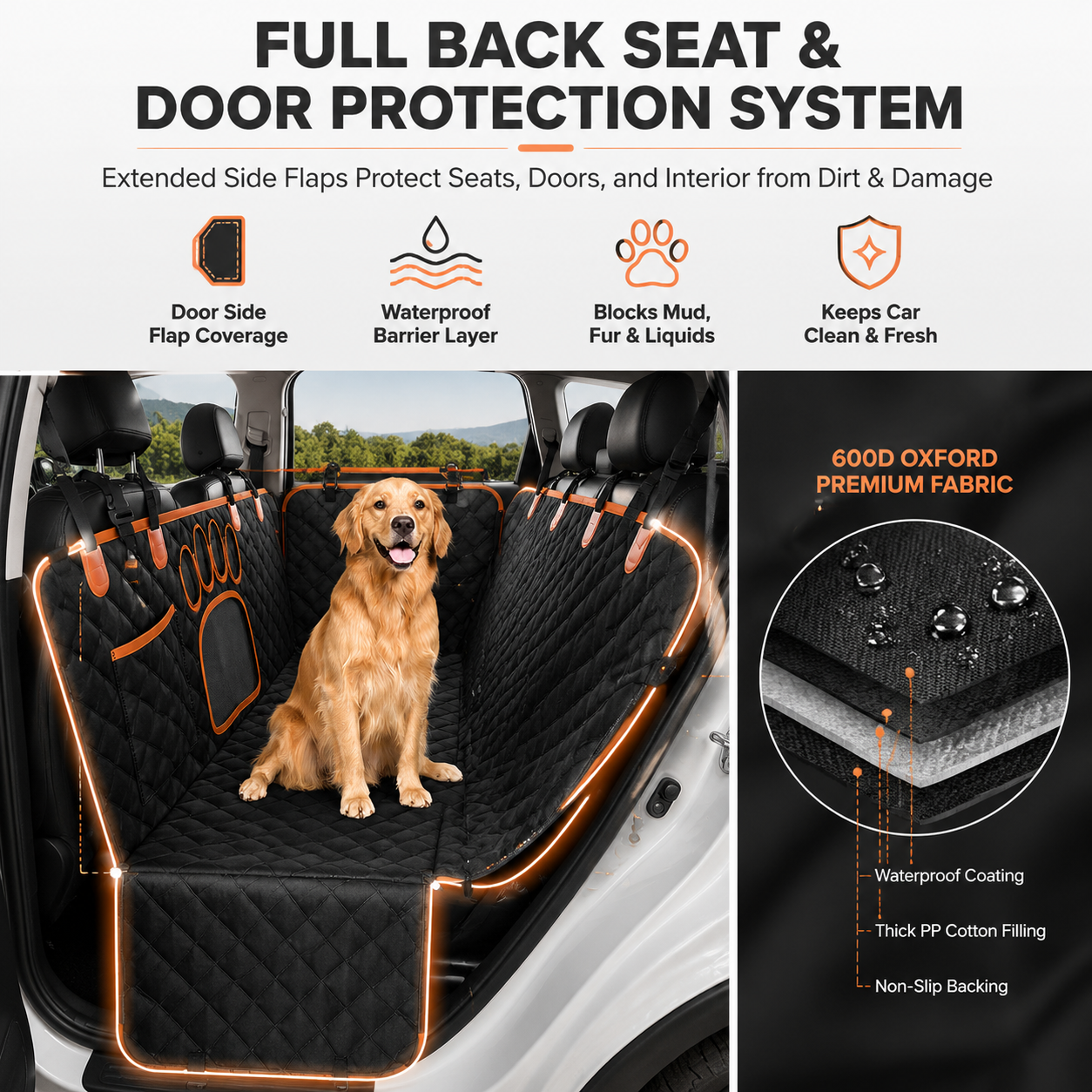 Niuta Dog Car Seat Cover with Side Flaps and Door Protection photo 4