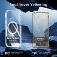 thumbnail image 2 of Compatible with iPhone 15 Plus Case - Compatible with MagSafe - Magnetic Clear Trasparent Design - Non-Yellowing Anti-Slip - Shockproof Bumper Phone Cover - 6.7" 2023 - White, 2 of 12