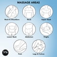 thumbnail image 5 of Spa Sciences TESA 3D Kneading Deep Tissue Wrap Massager for Neck, Back & Shoulders, 5 of 8