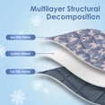 thumbnail image 2 of Langsprit Dog Cooling Mat for Pet Cats, Washable Breathable Ice Nylon Cooling Pad Summer Blanket for Kennels Crates Sofa Car Seats, Dog, Small, 2 of 7