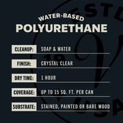 Clear, Varathane Ultimate Polyurethane Water-Based Gloss Spray-200081, 11.25 oz