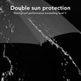 thumbnail image 4 of 130cm UVUmbrella With Automatic Straight Rod, Black Glue For Sunshade, 4 of 8