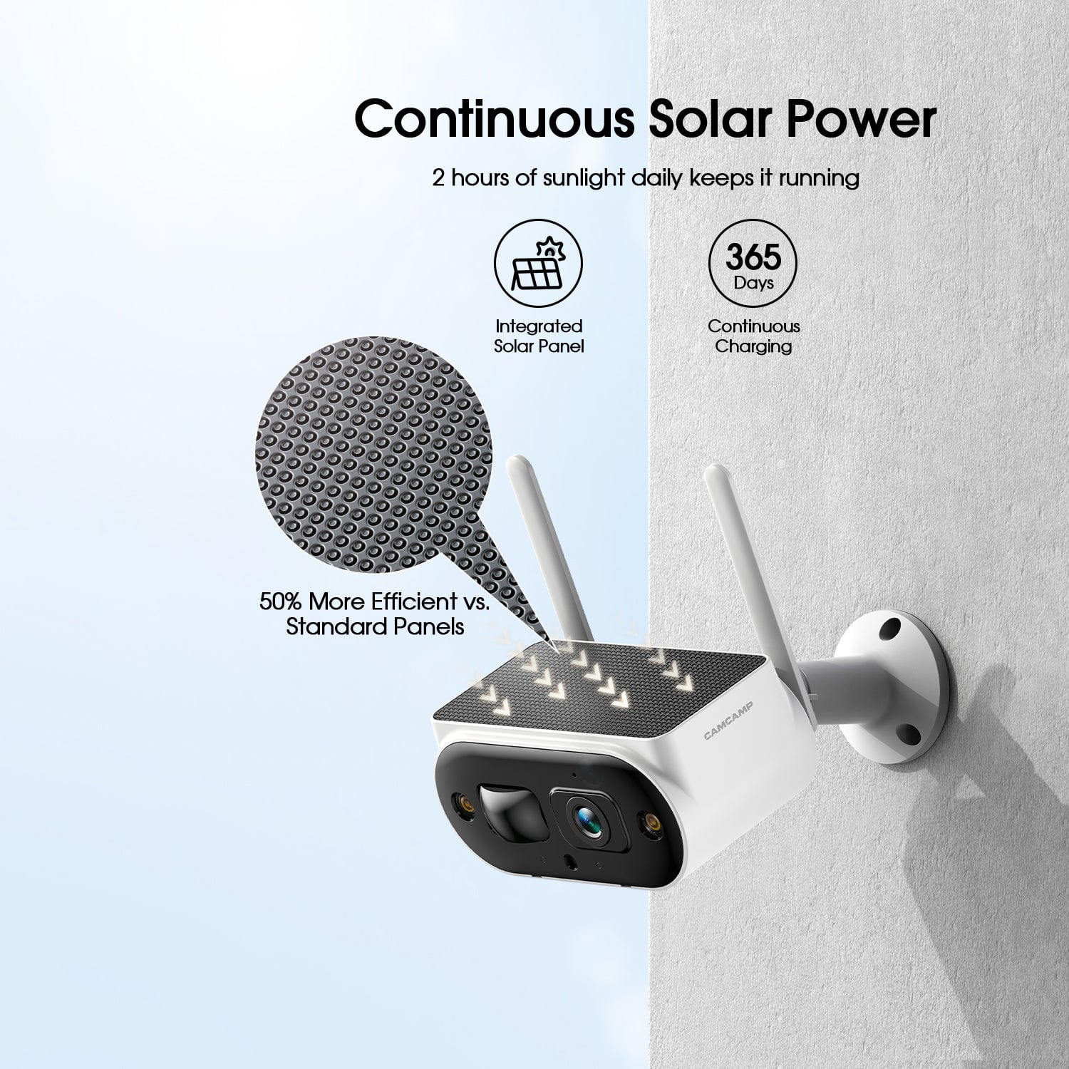Toguard SC51 10CH Solar Security Camera System Outdoor with NVR, CCTV Camera Security System Wireless HDMI Connector
