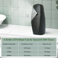 thumbnail image 3 of Daretodo Automatic Air Freshener Dispenser 2-Pack,Automatic Timed Scent Dispenser Machines, Wall Mount for Bedrooms Bathrooms Home Office, Hotels, Black, 3 of 8