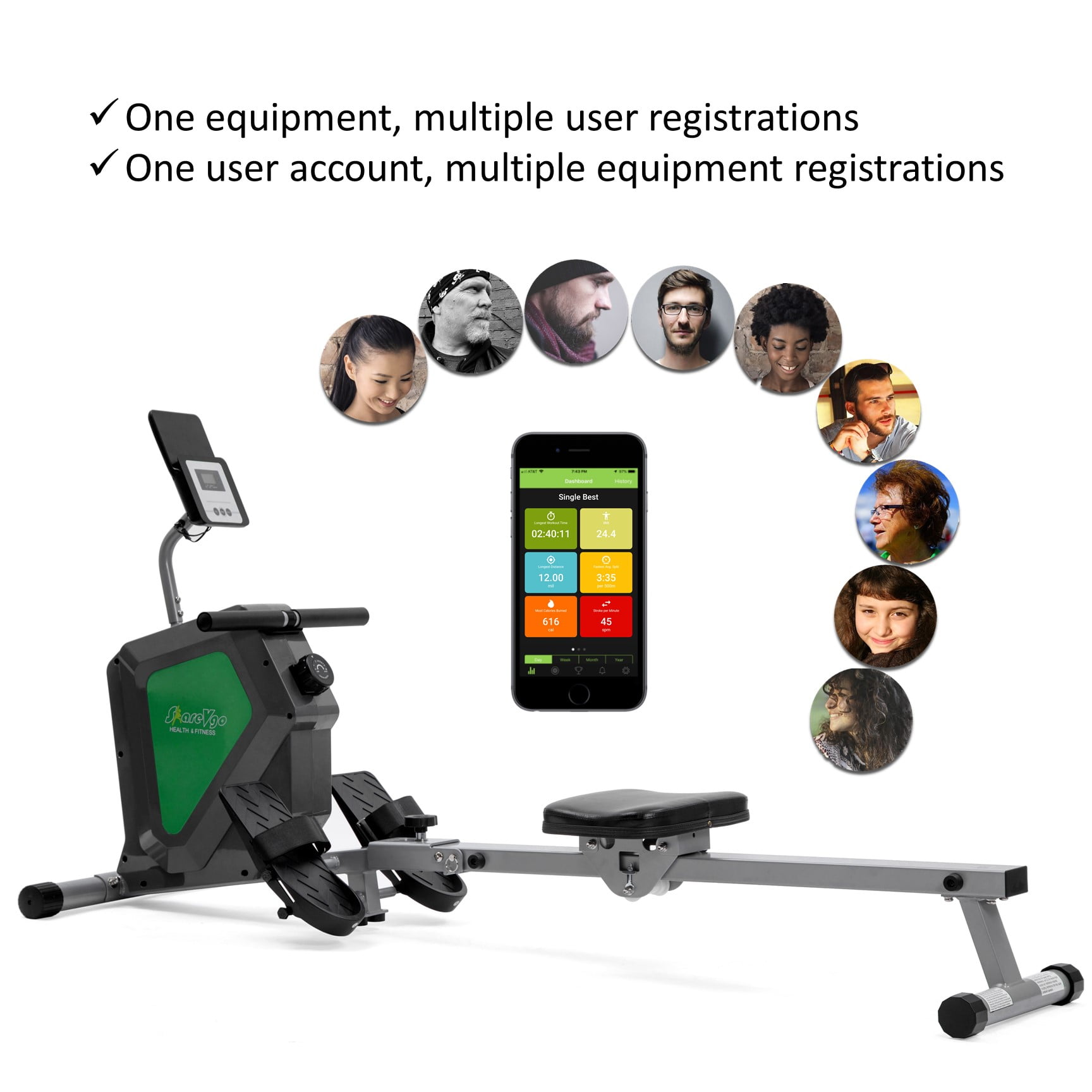 ShareVgo Smart Home Rowing Machine Compact Bluetooth Magnetic