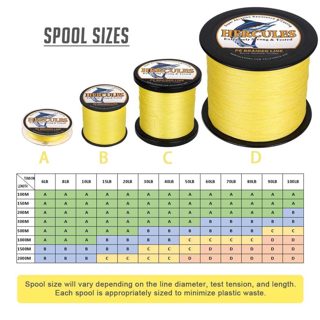 HERCULES Super Strong 500M 547 Yards Braided Fishing Line 100 LB Test for Saltwater Freshwater PE Braid Fish Lines 4 Strands - Yellow, 100LB (45.4KG), 0.55MM