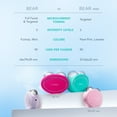 thumbnail image 6 of FOREO BEAR Facial Toning Device Mint, 6 of 8