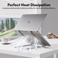thumbnail image 4 of Atzeste Adjustable Laptop Stand for Desk, Aluminum Foldable Laptop Riser Holder, Ergonomic Portable Ventilated Computer Notebook Holder, Compatible with MacBook, iPad, and 10-15.6 Inch Laptops, 4 of 8