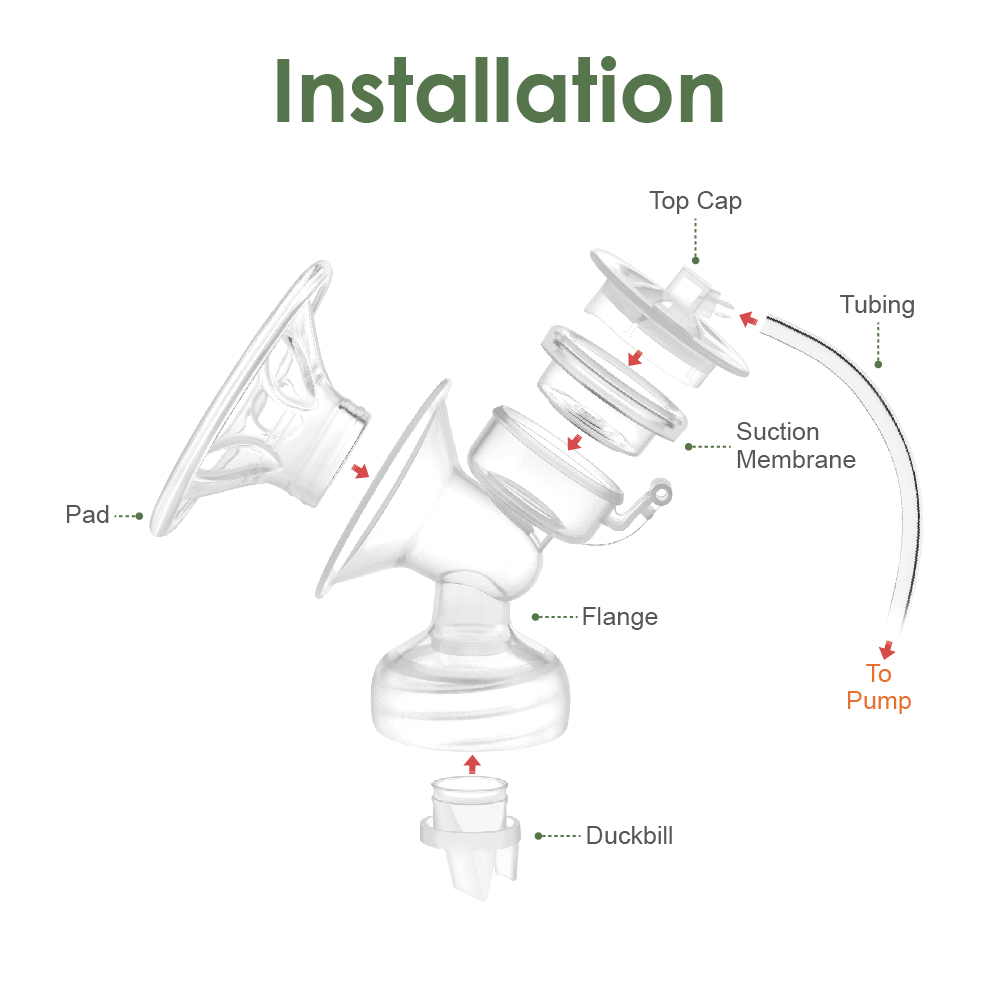 Maymom Breast Pump Parts Compatible with Philips Avent Comfort Breastpump SCF332/334, One-Side; Incl. Flange, Valve, Tube, Massage Pad, Suction Membrane, Cap; Not Original Avent Pump Parts