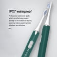 thumbnail image 2 of SDNall Replacement Toothbrush Heads, Electric Cleaning Brush, Smart Toothbrush with 6 Brush Heads and 5 Cleaning Modes - Faster Charging, Electric Toothbrush Heads, 2 of 6