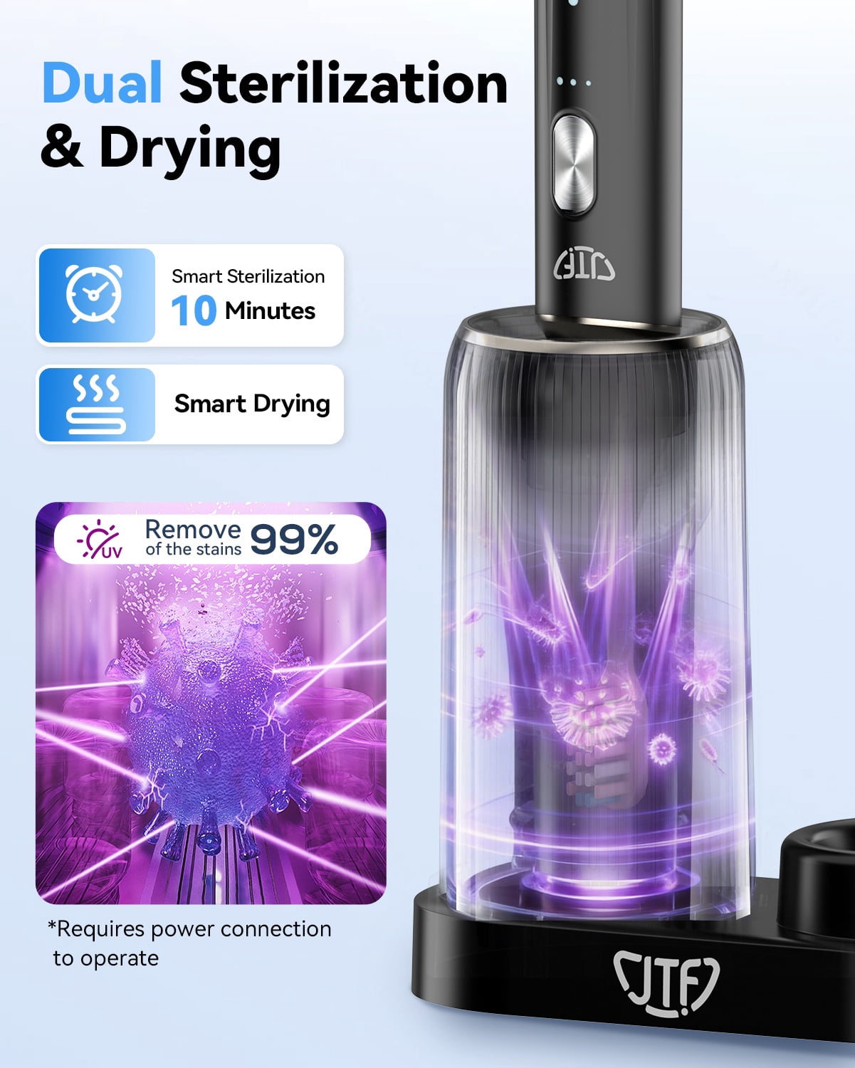 JTF Sonic Electric Toothbrush with UV & Drying: 5 Customized Modes for Effective Yet Gentle Cleaning –with 8 Brush Heads, Rinse Cup, Wireless Charging Base, Rechargeable for Daily Care, Home & Travel