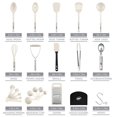 thumbnail image 4 of Kitchen Utensils Set 35 PCS Cooking Utensils Set, Nonstick and Heat Resistant Nylon Stainless Steel Silicone Spatula Set - Kitchen Gadgets Home Essentials Kitchen Accessories, Apartment Must Haves, 4 of 4