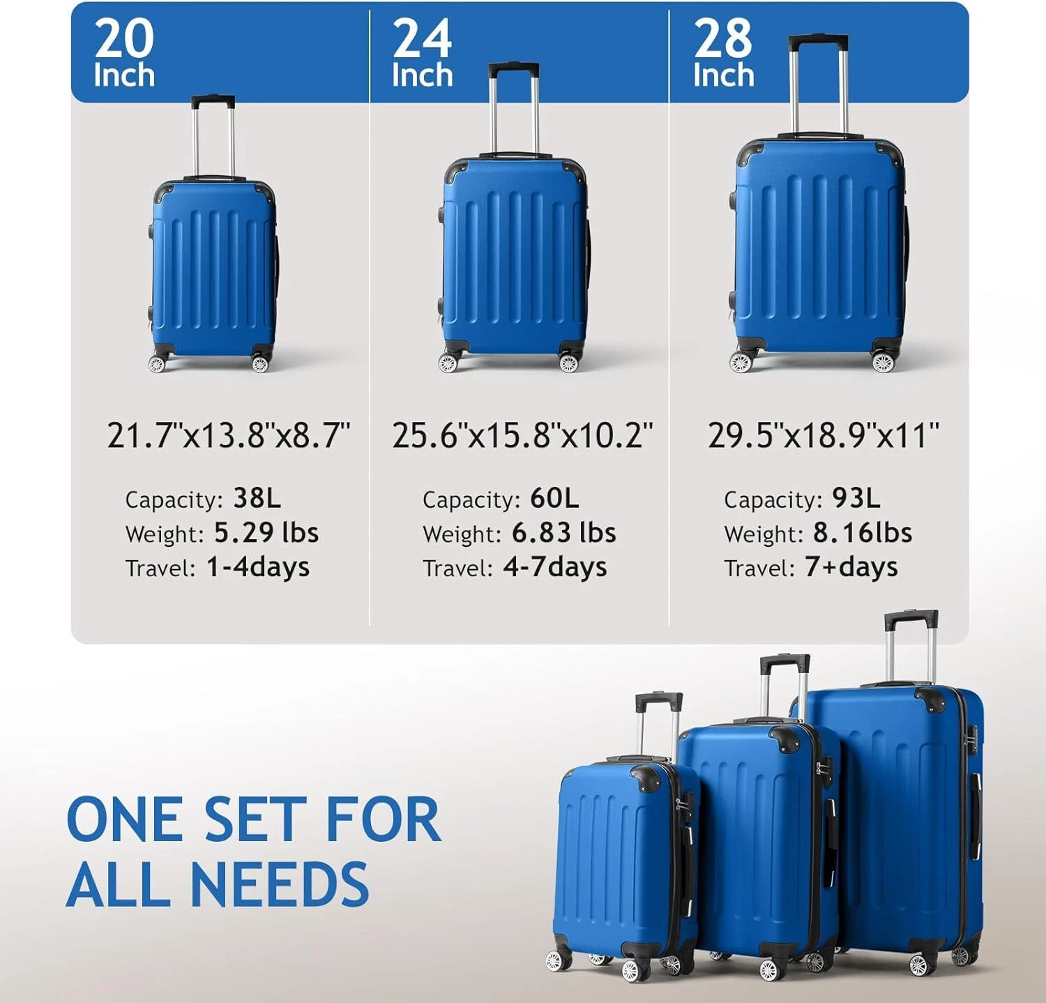 Cotinse 3 Piece Luggage Sets Hardshell Lightweight Suitcase with TSA Lock Spinner Wheels,Dark Blue