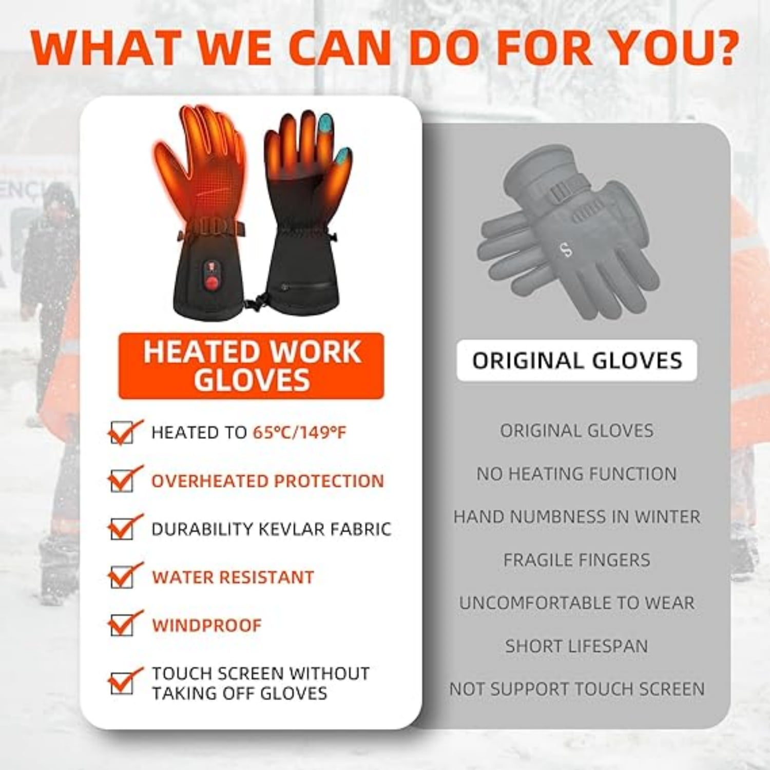 SAVIOR HEAT Heated Work Gloves for Men & Women - Durable, 149°F 360° Heating, Waterproof, Touchscreen Compatible - Ideal for Mining/Construction/Snow Removal & Skiing/Cycling/Winter Outdoor Activitie