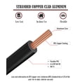 thumbnail image 3 of Gs Power Cable Eléctrico Calibre 12 – Paquete De 6 Colores Combinados Cableado De Bajo Voltaje 100 Pies Por Rollo Cables Eléctricos De Aluminio Revestido De Cobre Para Iluminación Automotriz De 12 Vol, 3 of 7
