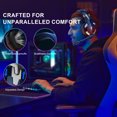 thumbnail image 2 of SPBPQY G2000 Gaming Headsets, Surround Stereo Gaming Headphones with Noise Cancelling Mic, LED Lights & Soft Memory Earmuffs for PS5/ PS4/ Xbox One/Nintendo Switch Mac Computer Games- Brilliant Blue, 2 of 7