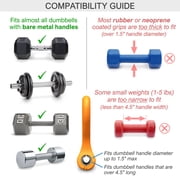 Clamps to Dumbells