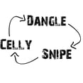 thumbnail image 2 of CafePress - Danglesnipecelly2 - Rectangle Magnet, 2"x3" Refrigerator Magnet, 2 of 3