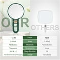 thumbnail image 5 of GoXteam 1X/30X Magnifying Handheld Mirror Double Sided, Foldable Travel Makeup Mirror, Adjustable Rotation Pedestal Hand, Hanging, Desk Vanity Mirror, Dark Green, 5 of 7