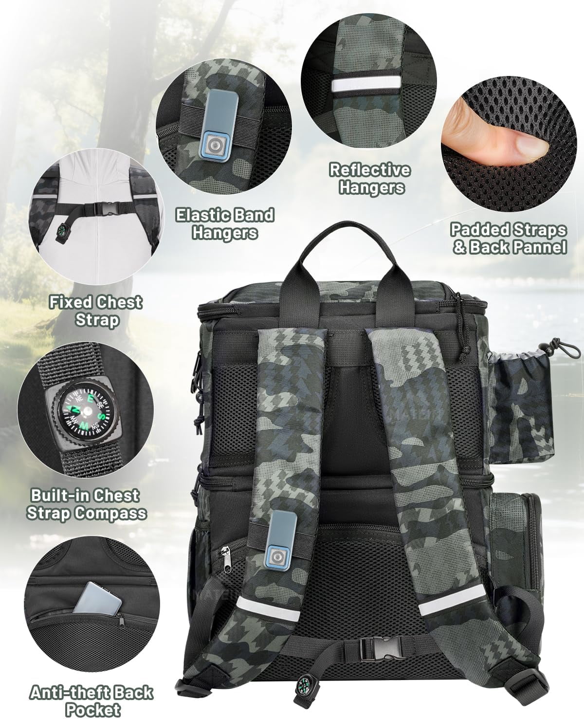 Matein Fishing Backpack with 4 Tackle Boxes, Water-Resistant Fishing Bag Store Fishing Gear and Equipment for Men