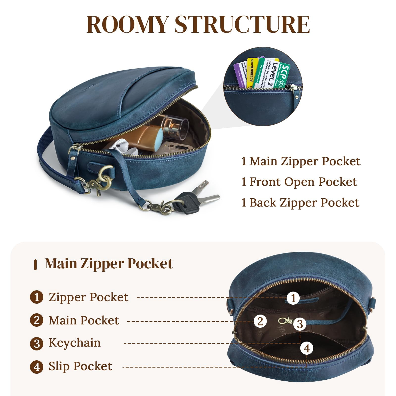 S-ZONE Leather Crossbody Bags for Women Trendy Circle Cross Body Shoulder Bag Designer Round Purses